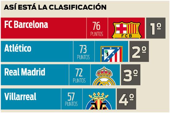 更为积极的 更为积极的